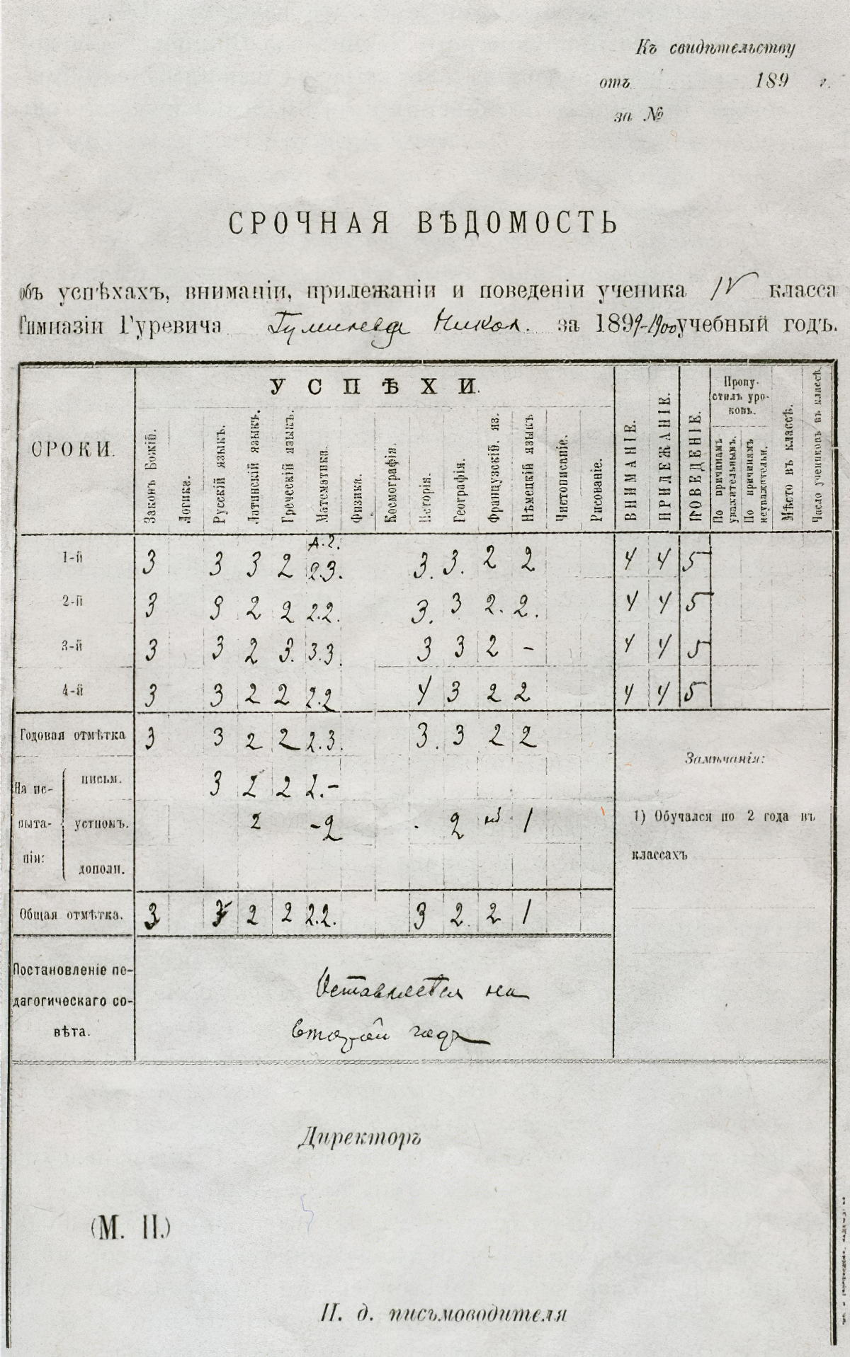 Срочная ведомость за 4-й класс гимназии
