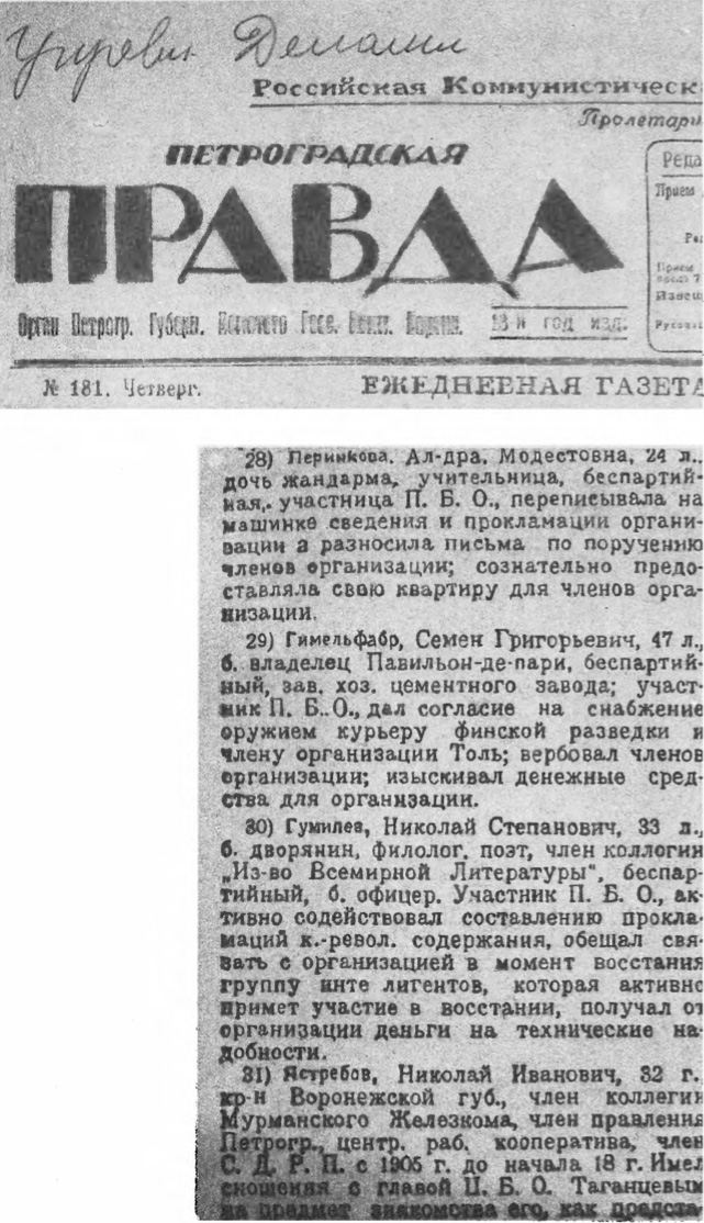 Петроградская правда. 1 сентября 1921 года