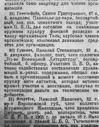 Петроградская правда. 1 сентября 1921 года